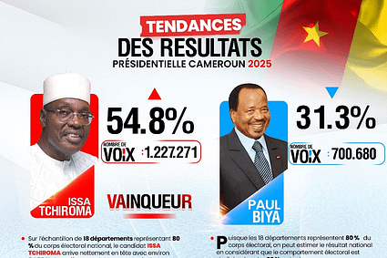 Présidentielles 2025: Issa Tchiroma déclare avoir remporté le scrutin