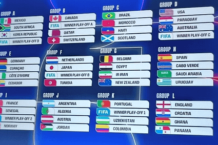 Mondial 2026 : neuf nations africaines fixées sur leur sort